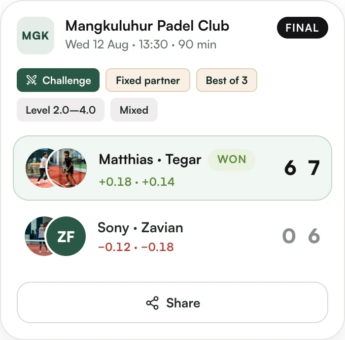 Challenge match result in the app showing set scores and each player's rating movement